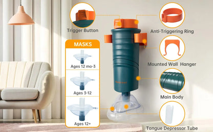 Automatic Emergency Choking Rescue System
