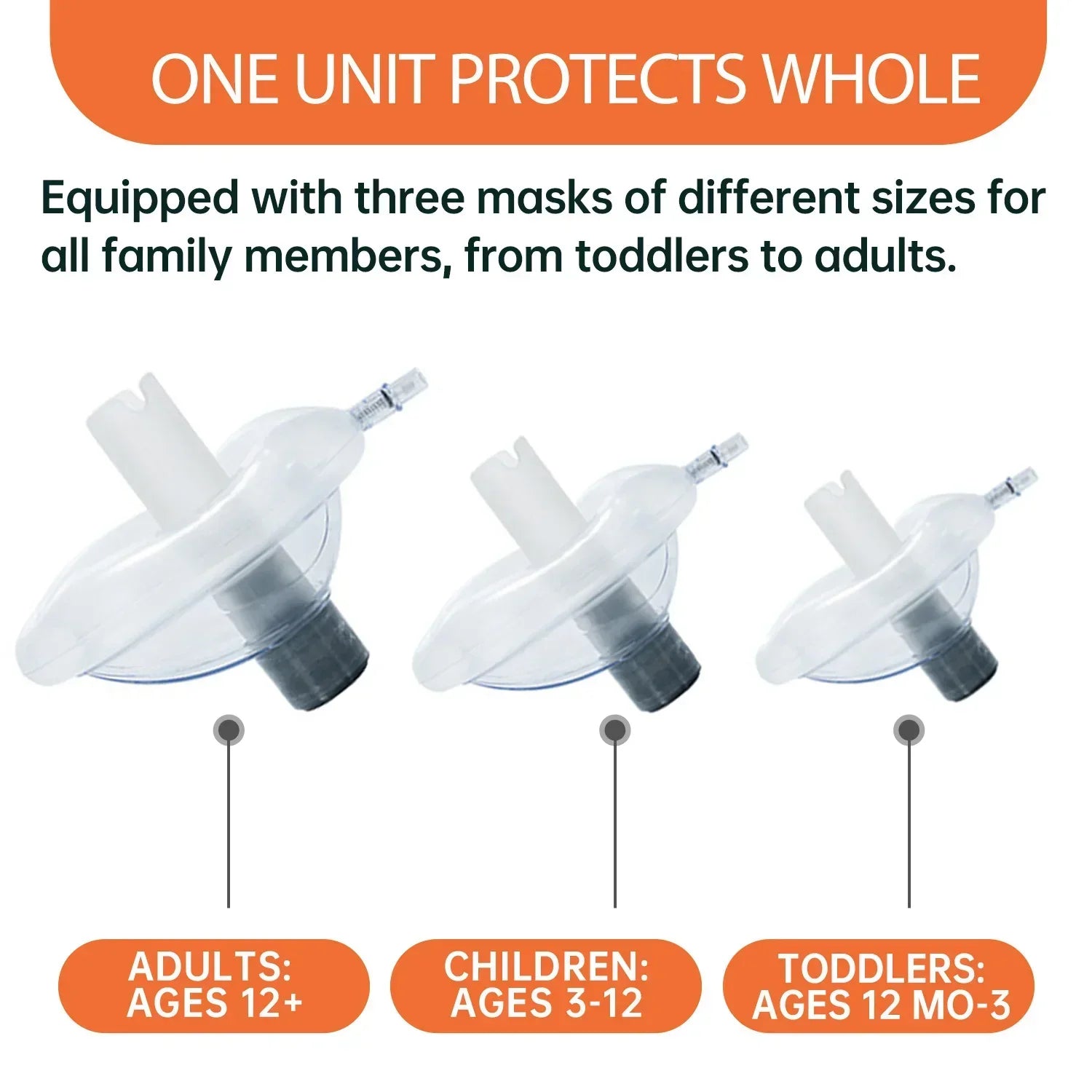 Automatic Emergency Choking Rescue System